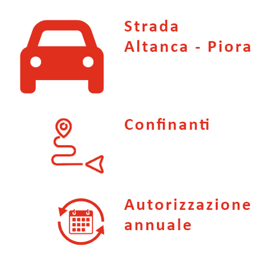 Bild von Strada Piora - Annuale Confinanti