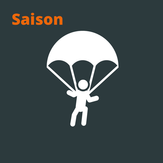 Picture of Bahn Saison Paragliding